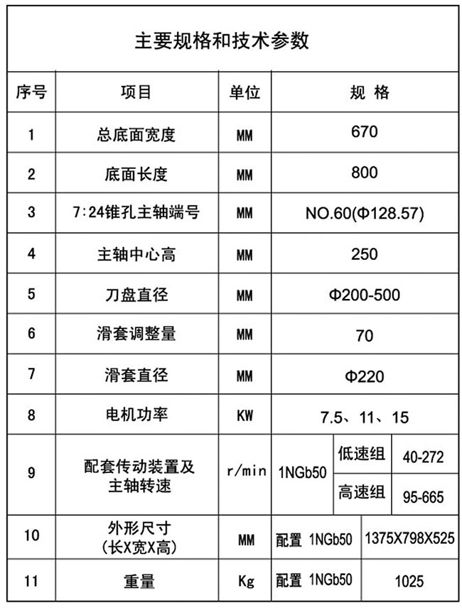 XD10铣削羞羞免费视频技术参数