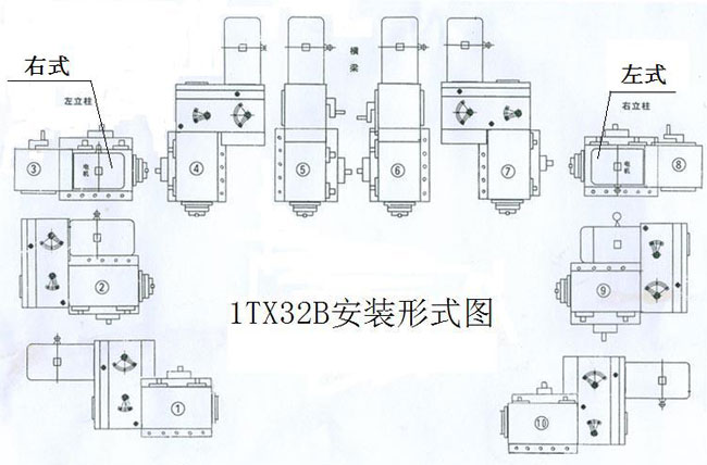 1TX32B羞羞免费视频安装形式图